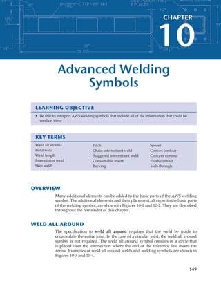 149
Chapter
10
Advanced Welding
Symbols
Weld all around
Field weld
Weld length
Intermittent weld
Skip weld
Key Terms
Spacer
Convex contour
Concave contour
Flush contour
Melt-through
Learning Objective
• Be able to interpret AWS welding symbols that include all of the information that could be
used on them
Overview
Many additional elements can be added to the basic parts of the AWS welding
symbol. The additional elements and their placement, along with the basic parts
of the welding symbol, are shown in Figures 10-1 and 10-2. They are ­
described
throughout the remainder of this chapter.
Weld All Around
The specification to weld all around requires that the weld be made to
­
encapsulate the entire joint. In the case of a circular joint, the weld all around
symbol is not required. The weld all around symbol consists of a circle that
is placed over the intersection where the end of the reference line meets the
arrow. Examples of weld all around welds and welding symbols are shown in
Figures 10-3 and 10-4.
Pitch
Chain intermittent weld
Staggered intermittent weld
Consumable insert
Backing
M10_CORG3839_02_SE_C10.indd 149 26/09/15 4:49 pm
 