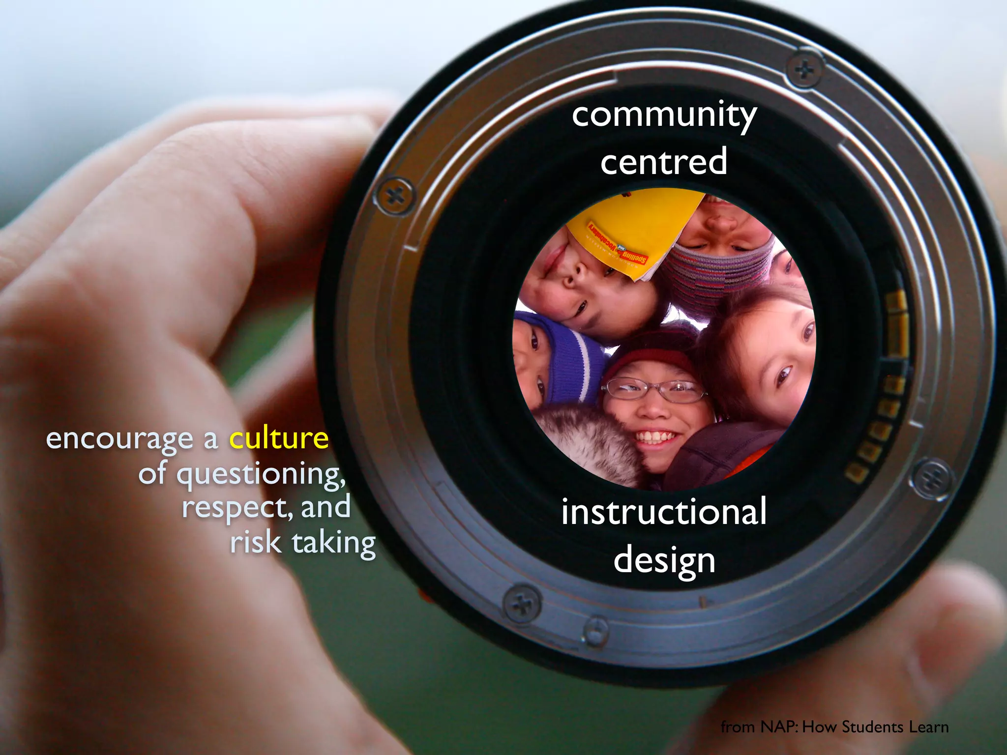 encourage a culture
from NAP: How Students Learn
of questioning,
respect, and
risk taking
community
centred
instructional
design
 