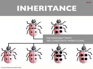 INHERITANCE	

THE STRONGEST TRAITS	

ARE CONSISTENTLY PASSED ALONG	

The	
  End	
  of	
  Ownership	
  by	
  Weleet	
  2013...