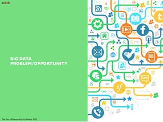 BIG DATA 	

PROBLEM/OPPORTUNITY	

The	
  End	
  of	
  Ownership	
  by	
  Weleet	
  2013	
  
 