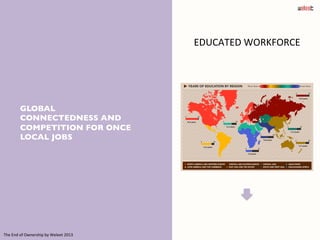 GLOBAL 	

CONNECTEDNESS AND 	

COMPETITION FOR ONCE 	

LOCAL JOBS	

EDUCATED	
  WORKFORCE	
  
The	
  End	
  of	
  Ownershi...