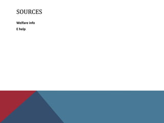 SOURCES
Welfare info
E help
 