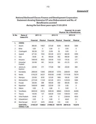 -13-
Annexure-IV
 