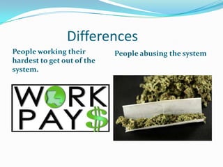 Differences
People working their        People abusing the system
hardest to get out of the
system.
 