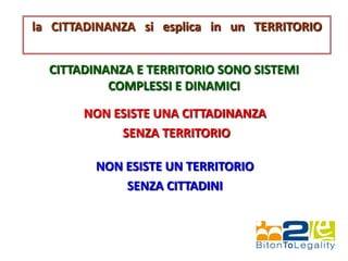 CITTADINANZA E TERRITORIO SONO SISTEMI
COMPLESSI E DINAMICI
NON ESISTE UNA CITTADINANZA
SENZA TERRITORIO
NON ESISTE UN TERRITORIO
SENZA CITTADINI
la CITTADINANZA si esplica in un TERRITORIO
 
