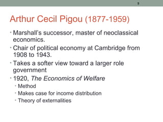 Welfare eonomics final | PPT