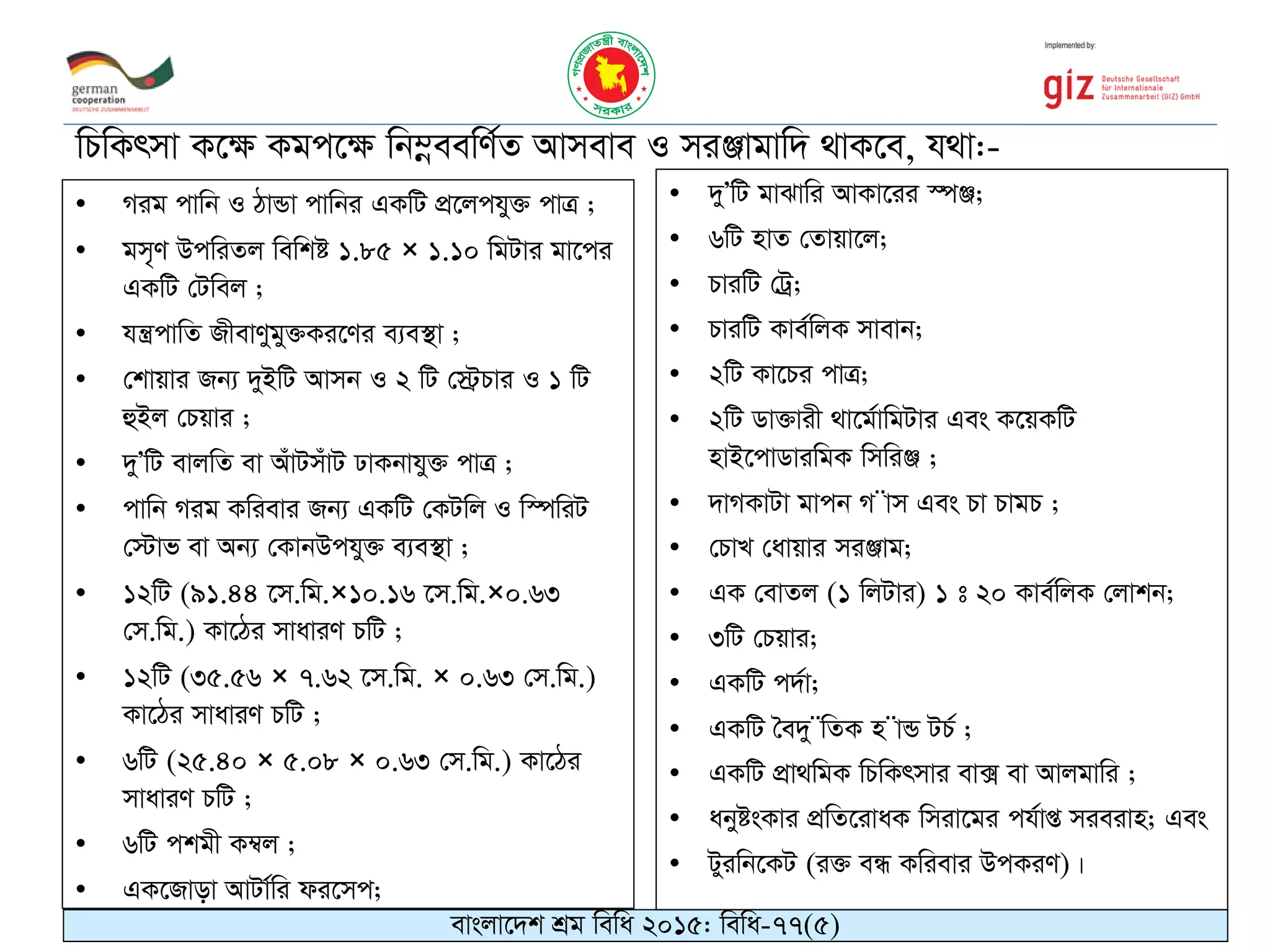 • Mig cvwb I VvÛv cvwbi GKwU cÖ‡jchy³ cvÎ ;
• gm„Y DcwiZj wewkó 1.85 × 1.10 wgUvi gv‡ci
GKwU †Uwej ;
• hš¿cvwZ RxevYygy³Ki‡Yi e¨e¯’v ;
• †kvqvi Rb¨ `yBwU Avmb I 2 wU †÷«Pvi I 1 wU
ûBj †Pqvi ;
• `yÕwU evjwZ ev AuvUmuvU XvKbvhy³ cvÎ ;
• cvwb Mig Kwievi Rb¨ GKwU †KUwj I w¯úwiU
†÷vf ev Ab¨ †KvbDchy³ e¨e¯’v ;
• 12wU (91.44 ‡m.wg.×10.16 ‡m.wg.×0.63
†m.wg.) Kv‡Vi mvaviY PwU ;
• 12wU (35.56 × 7.62 ‡m.wg. × 0.63 †m.wg.)
Kv‡Vi mvaviY PwU ;
• 6wU (25.40 × 5.08 × 0.63 †m.wg.) Kv‡Vi
mvaviY PwU ;
• 6wU ckgx K¤^j ;
• GK‡Rvov AvUv©wi di‡mc;
evsjv‡`k kÖg wewa 2015: wewa-77(5)
• `yÕwU gvSvwi AvKv‡ii ¯úÄ;
• 6wU nvZ †Zvqv‡j;
• PviwU †Uª;
• PviwU Kve©wjK mvevb;
• 2wU Kv‡Pi cvÎ;
• 2wU Wv³vix _v‡g©vwgUvi Ges K‡qKwU
nvB‡cvWviwgK wmwiÄ ;
• `vMKvUv gvcb M¨vm Ges Pv PvgP ;
• †PvL †avqvi miÄvg;
• GK †evZj (1 wjUvi) 1 t 20 Kve©wjK †jvkb;
• 3wU †Pqvi;
• GKwU c`©v;
• GKwU •e`y¨wZK n¨vÛ UP© ;
• GKwU cÖv_wgK wPwKrmvi ev· ev Avjgvwi ;
• abyósKvi cÖwZ‡ivaK wmiv‡gi ch©vß mieivn; Ges
• Uyiwb‡KU (i³ eÜ Kwievi DcKiY)|
wPwKrmv K‡ÿ Kgc‡¶ wb¤œeewY©Z Avmeve I miÄvgvw` _vK‡e, h_v:-
 