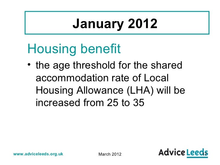 Welfare reform slides