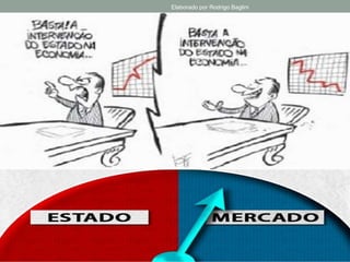 Elaborado por Rodrigo Baglini
 