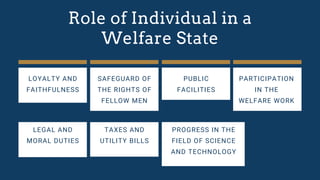 Welfare State | PDF