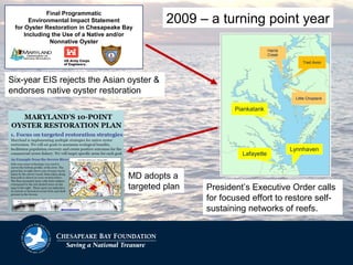 Final Programmatic
Environmental Impact Statement
for Oyster Restoration in Chesapeake Bay
Including the Use of a Native and/or
Nonnative Oyster
Six-year EIS rejects the Asian oyster &
endorses native oyster restoration
President’s Executive Order calls
for focused effort to restore self-
sustaining networks of reefs.
2009 – a turning point year
Lafayette
Piankatank
Harris
Creek
Lynnhaven
Tred Avon
Little Choptank
MD adopts a
targeted plan
 