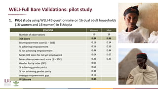 19
1. Pilot study using WELI-FB questionnaire on 16 dual adult households
(16 women and 16 women) in Ethiopia
WELI-Full Ba...