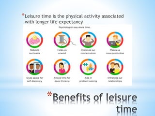 *
*Leisure time is the physical activity associated
with longer life expectancy
 