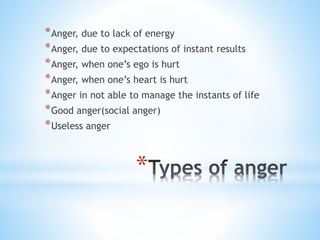 *
*Anger, due to lack of energy
*Anger, due to expectations of instant results
*Anger, when one’s ego is hurt
*Anger, when one’s heart is hurt
*Anger in not able to manage the instants of life
*Good anger(social anger)
*Useless anger
 