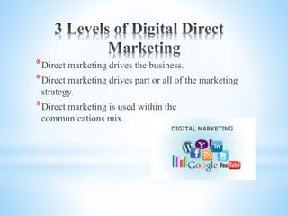 *Direct marketing drives the business.
*Direct marketing drives part or all of the marketing
strategy.
*Direct marketing is used within the
communications mix.
 