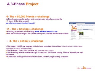 A 3-Phase  Project 1-  The « 80,000 friends » challenge A Facebook page to gather and animate our friends community 1 fan = $1 for the school  www.facebook.com/weliketheworld 2 – The « hosting » challenge Hosting proposals via the blog  www.weliketheworld.com For each hosted night, the Colas family will donate 50$ for the school.  3- The « school » challenge The need: 100K€ are needed to build and maintain the school  (construction, equipment, management and maintenance)  The Partner:   The Child’s Voice  will oversee the project The Funding will be made through 3 sources: the Colas family, friends’ donations and sponsors Collection through weliketheworld.com, the fan page and by cheques 
