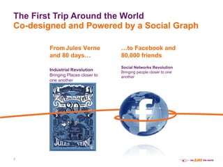 The First Trip Around the World  Co-designed and Powered by a Social Graph From   Jules Verne and 80 days… Industrial Revolution Bringing Places closer to one another … to Facebook and 80,000 friends Social Networks Revolution Bringing people closer to one another 