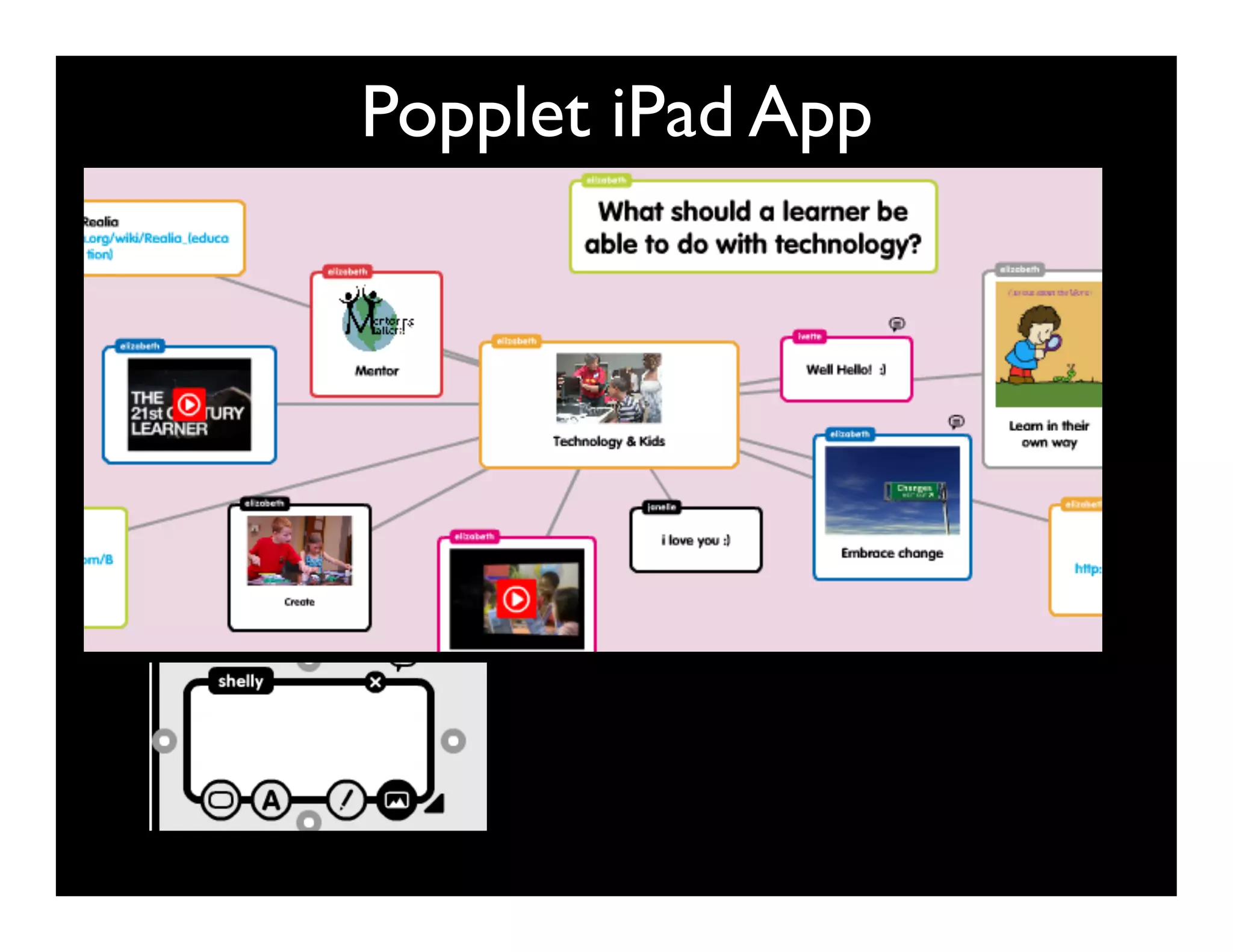 Popplet iPad App
 