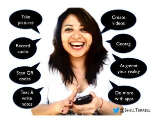 Record
audio
Create
videos
Geotag
Take
pictures
Augment
your realityScan QR
codes
Do more
with apps
Text &
write
notes
@SHELLTERRELL
 