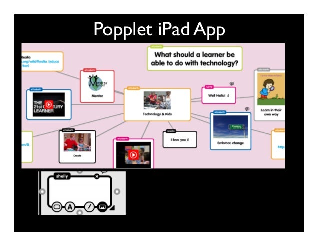 Popplet Ipad App