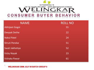 Consumer buyer behavior  1 WELINGKAR DBM JULY 09 BATCH GROUP 8 
