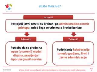 Page
4WeLive: A neW concept of pubLic administration based on citizen co-created mobile urban services
Zašto WeLive?
8/5/2...
