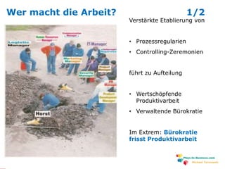 www.plays-in-business.com
Michael Tarnowski
Wer macht die Arbeit? 1/2
Verstärkte Etablierung von
• Prozessregularien
• Controlling-Zeremonien
führt zu Aufteilung
• Wertschöpfende
Produktivarbeit
• Verwaltende Bürokratie
Im Extrem: Bürokratie
frisst Produktivarbeit
 