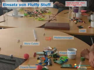 www.plays-in-business.com
Michael Tarnowski
Einsatz von Fluffy Stuff
Lego
Story Cubes
Pfeifenreininger
Fidget Cubes
Clowns-Nasen
Team member plays
with Fidget Cube
 