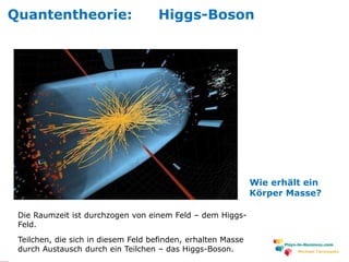 www.plays-in-business.com
Michael Tarnowski
Quantentheorie: Higgs-Boson
Die Raumzeit ist durchzogen von einem Feld – dem Higgs-
Feld.
Teilchen, die sich in diesem Feld befinden, erhalten Masse
durch Austausch durch ein Teilchen – das Higgs-Boson.
Wie erhält ein
Körper Masse?
 