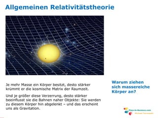 www.plays-in-business.com
Michael Tarnowski
Je mehr Masse ein Körper besitzt, desto stärker
krümmt er die kosmische Matrix der Raumzeit.
Und je größer diese Verzerrung, desto stärker
beeinflusst sie die Bahnen naher Objekte: Sie werden
zu diesem Körper hin abgelenkt – und das erscheint
uns als Gravitation.
Allgemeinen Relativitätstheorie
Warum ziehen
sich massereiche
Körper an?
 