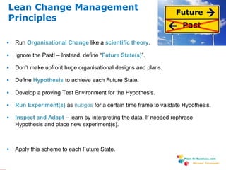 www.plays-in-business.com
Michael Tarnowski
 Run Organisational Change like a scientific theory.
 Ignore the Past! – Instead, define “Future State(s)”.
 Don’t make upfront huge organisational designs and plans.
 Define Hypothesis to achieve each Future State.
 Develop a proving Test Environment for the Hypothesis.
 Run Experiment(s) as nudges for a certain time frame to validate Hypothesis.
 Inspect and Adapt – learn by interpreting the data. If needed rephrase
Hypothesis and place new experiment(s).
 Apply this scheme to each Future State.
Lean Change Management
Principles
 
