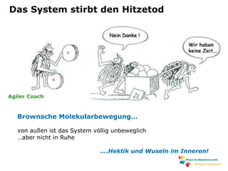 www.plays-in-business.com
Michael Tarnowski
Brownsche Molekularbewegung…
von außen ist das System völlig unbeweglich
…aber nicht in Ruhe
….Hektik und Wuseln im Inneren!
Agiler Coach
Das System stirbt den Hitzetod
 