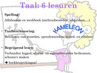 Taal: 6 lesuren
• Spelling:
Alfabeestje en werkboek (onthoudwoorden, afspraken,…)
• Taalbeschouwing:
Betekenis van woorden, spreekwoorden, woord- en zinsleer
• Begrijpend lezen:
Verbanden leggen, sleutel- en signaalwoorden herkennen,
schema‘s maken
 boekbesprekingen!
 
