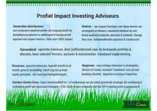 Drs Alcanne J. Houtzaager MA, Tools & Thoughtpieces for Inclusive²Impact Investing, p. 1
 