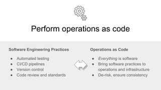 Perform operations as code
Software Engineering Practices
● Automated testing
● CI/CD pipelines
● Version control
● Code review and standards
Operations as Code
● Everything is software
● Bring software practices to
operations and infrastructure
● De-risk, ensure consistency
 