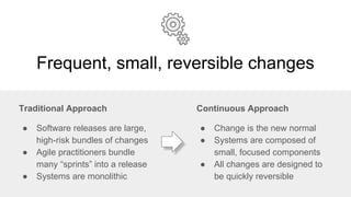 Frequent, small, reversible changes
Traditional Approach
● Software releases are large,
high-risk bundles of changes
● Agile practitioners bundle
many “sprints” into a release
● Systems are monolithic
Continuous Approach
● Change is the new normal
● Systems are composed of
small, focused components
● All changes are designed to
be quickly reversible
 