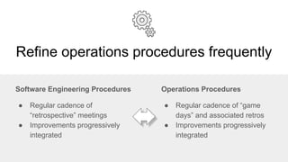 Refine operations procedures frequently
Software Engineering Procedures
● Regular cadence of
“retrospective” meetings
● Improvements progressively
integrated
Operations Procedures
● Regular cadence of “game
days” and associated retros
● Improvements progressively
integrated
 