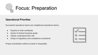 Focus: Preparation
Operational Priorities
Successful operations teams are enlightened operations teams.
● Experts on their workloads
● Aware of shared business goals
● Clearly understand their role
● Grasp of regulatory and compliance constraints
Proper prioritization without context is impossible.
 