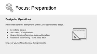Focus: Preparation
Design for Operations
Intentionally consider deployment, updates, and operations by design.
● Everything as code
● Structured CI/CD pipelines
● Shared libraries of common tools and templates
● Obsessive observability – data, data, data!
Empower yourself to act quickly during incidents.
 