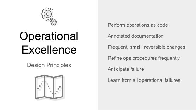 AWS Well-Architected Framework: Operational Excellence Pillar
