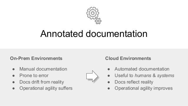AWS Well-Architected Framework: Operational Excellence Pillar