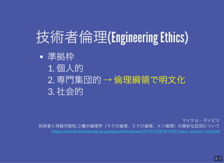 g߂(Engineering Ethics)
g߂(Engineering Ethics)
ʒ
1. ˵
2. T
VIĻ
3. 
ޥ?ǥӥ
gߤȳ־A:N΂ѧޥ킐ߥ킐᥽΢eˤĤ
https://eprints.lib.hokudai.ac.jp/dspace/bitstream/2115/51874/1/02_davis_oyorinri_no5.pdf
3 . 7
 