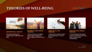 THEORIES OF WELL-BEING
HEDONISTIC THEORY
This theory pertains to
experiences of pleasure and
pain.
DESIRE FULFILLMENT
THEORY
This is a theory of welfare
which help to determine
what is good or bad for us in
life.
OBJECTIVE LIST
THEORY
It state that a person's well-
being depends on a list of
factors.
SOCIAL WELL-BEING
THEORY
It encompasses the extent
to which individuals feel they
make valued social
contributions.
 