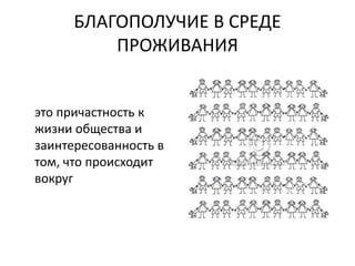 БЛАГОПОЛУЧИЕ В СРЕДЕ
ПРОЖИВАНИЯ
это причастность к
жизни общества и
заинтересованность в
том, что происходит
вокруг
 