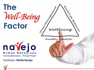 The
Well-Being
Factor



Facilitator:	
  Rahila	
  Narejo	
  
 
