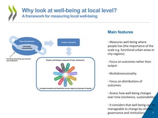 Why look at well-being at local level?
A framework for measuring local well-being
3
- Measures well-being where
people liv...