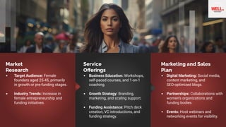 Service Chart Examples Sample Presentation of Business Plan and Pitch deck | PDF