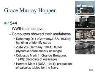 Grace Murray Hopper
1944
– WWII is almost over
– Computers showed their usefulness
21/76
• Dehomag D11 (Germany/USA, 1930s):
handling of identify cards
• Zuse Z3 (Germany, 1941): flutter
(dynamic aeroelasticity of wings)
• Colossus Mark 1 (Grande Bretagne,
1943): decoding of messages
• Harvard Mark I (USA, 1944): production
of calculus tables for the Navy
 