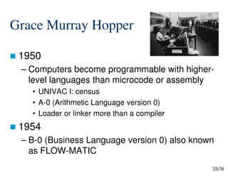 Grace Murray Hopper
1950
– Computers become programmable with higher-
level languages than microcode or assembly
• UNIVAC I: census
23/76
• UNIVAC I: census
• A-0 (Arithmetic Language version 0)
• Loader or linker more than a compiler
1954
– B-0 (Business Language version 0) also known
as FLOW-MATIC
 