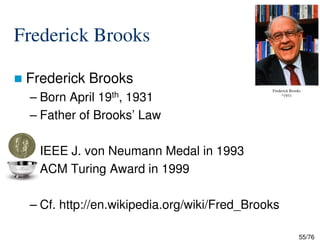Frederick Brooks
Frederick Brooks
– Born April 19th, 1931
– Father of Brooks’ Law
Frederick Brooks
*1931
55/76
– IEEE J. von Neumann Medal in 1993
– ACM Turing Award in 1999
– Cf. http://en.wikipedia.org/wiki/Fred_Brooks
 